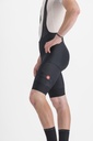 Castelli Unlimited Cargo Bibshort