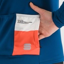 Sportful Neo 2 Softshell Women Jacket Teal Blue