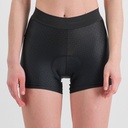 Sportful Cycling Women Undershort