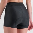 Sportful Cycling Women Undershort