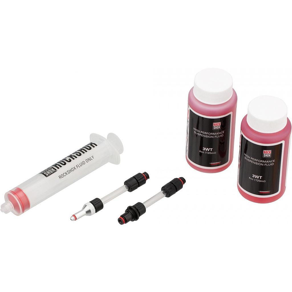 Kit Sram Bleed RockShox Charger Standard