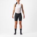 Castelli Velocissima 3 Short Black