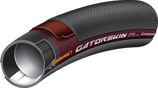 Boyau Continental Gatorskin Sprinter 700x25 Dura Skin noir